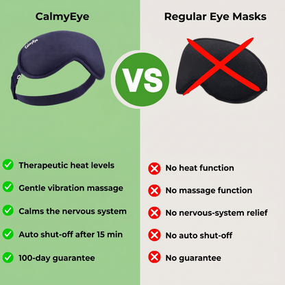 CalmyEye – Recovery for Eyes & Head