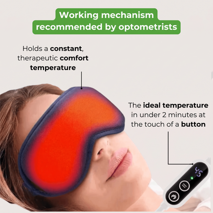 CalmyEye – Recovery for Eyes & Head