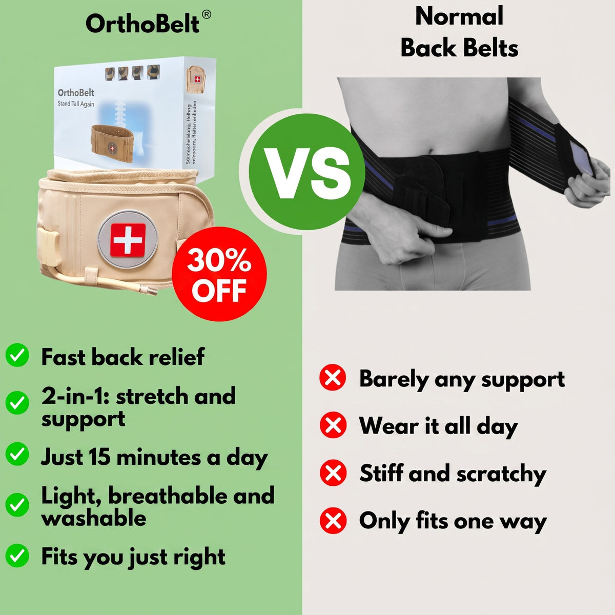 Elfoyo OrthoBelt – Stand Tall, Naturally