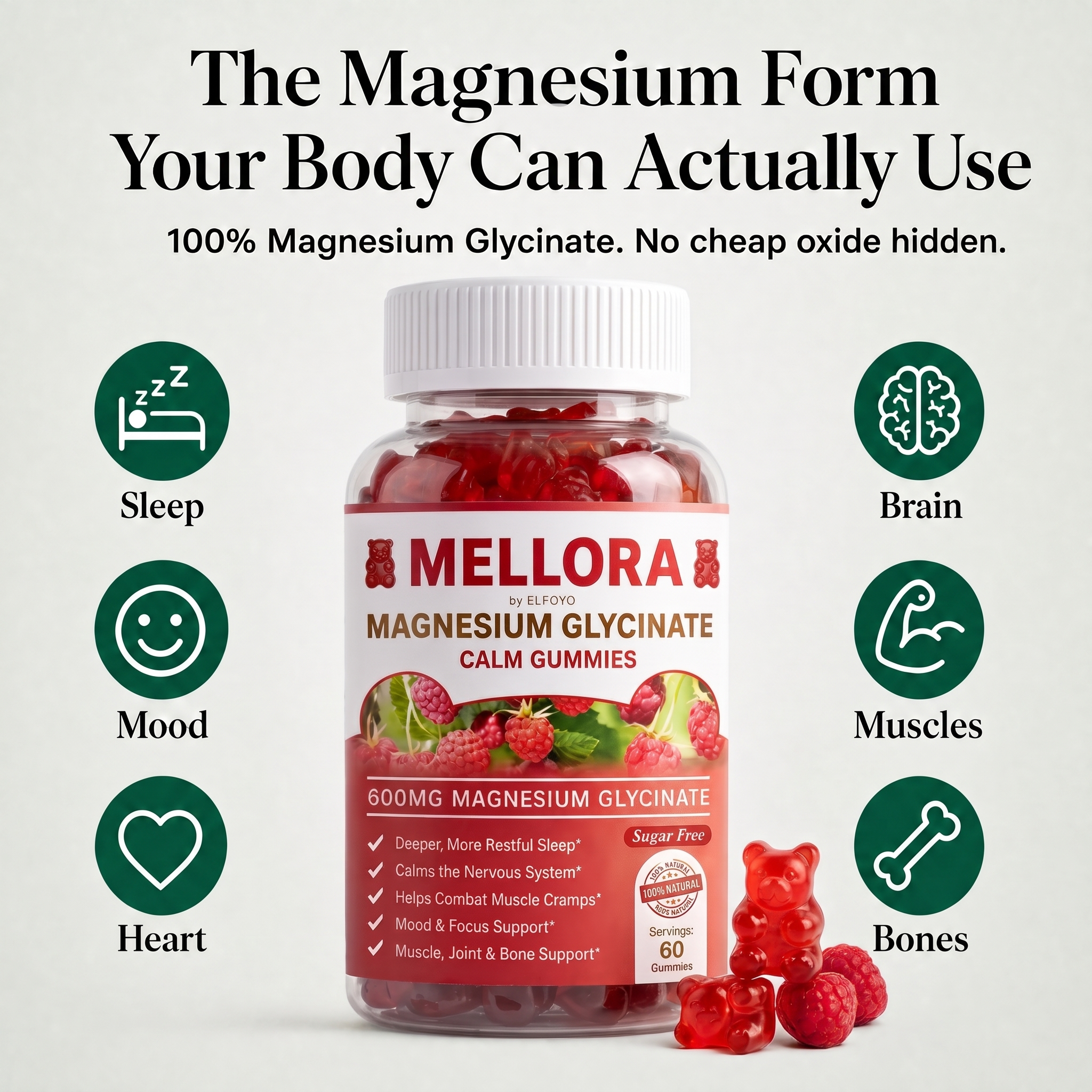 The magnesium form your body can actually use