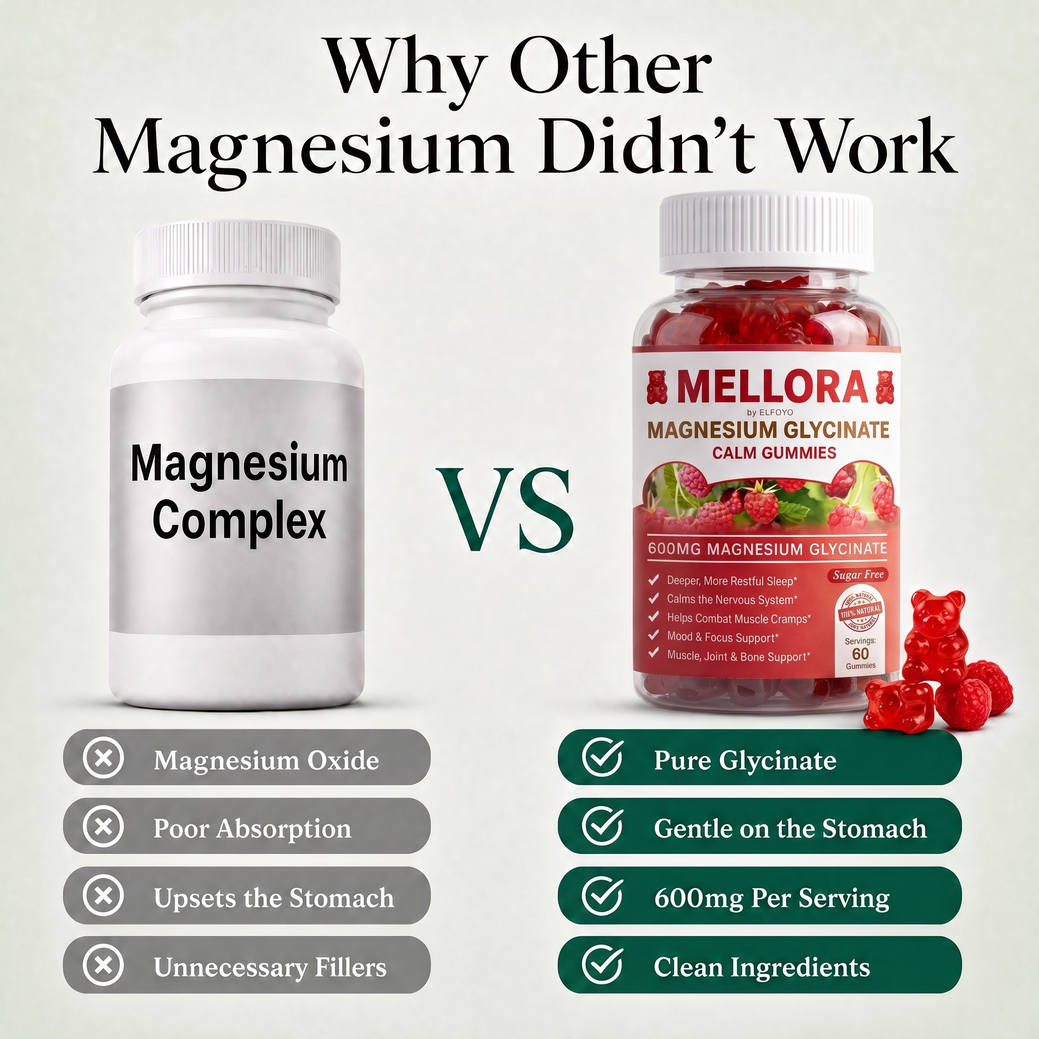 Why other magnesium didn't work